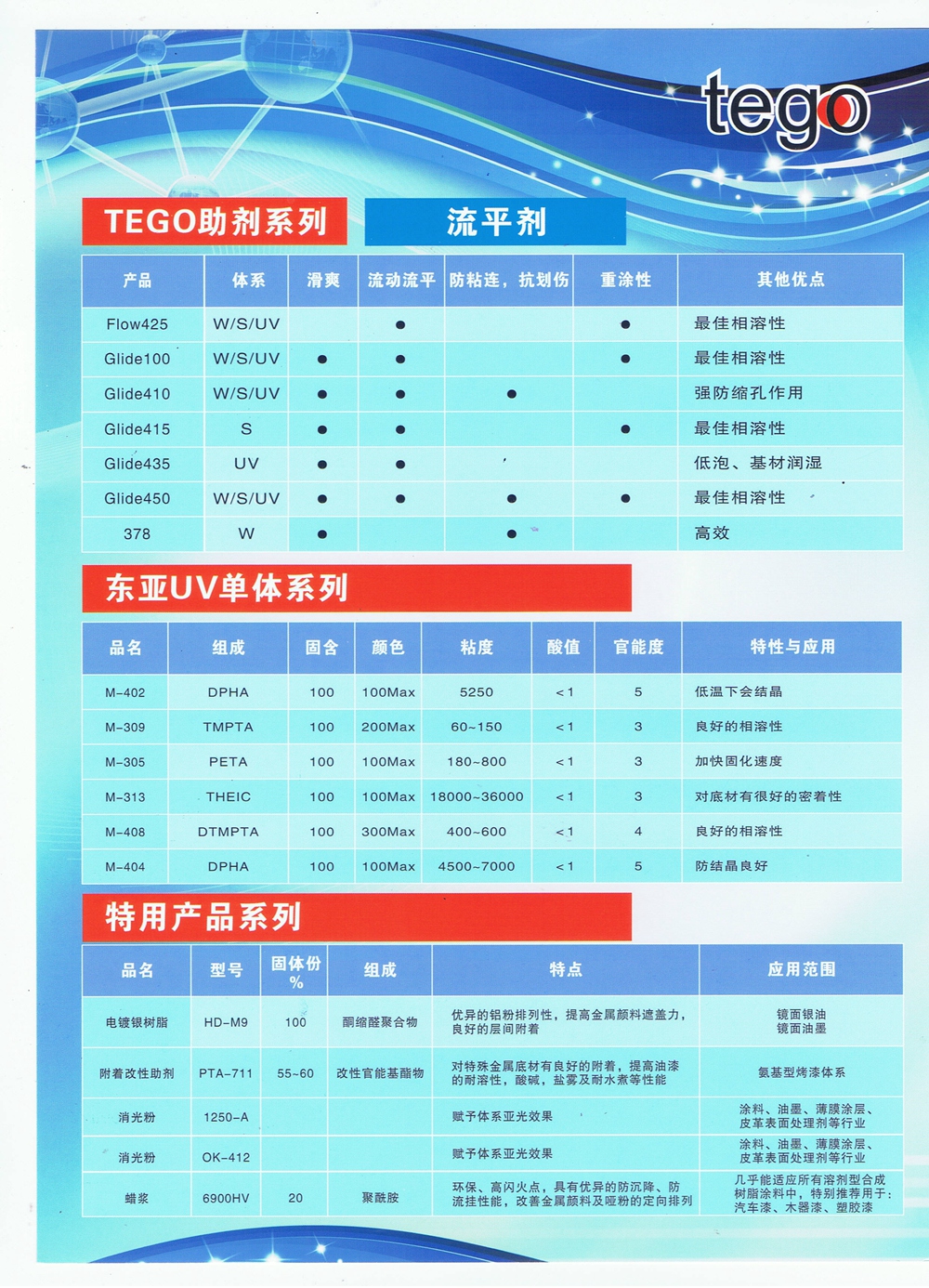 TEGO、特用產(chǎn)品